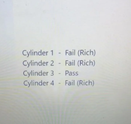 Fuel Injector Coding Guide