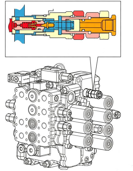 Excavator Relief Valve Problems and Troubleshooting Methods