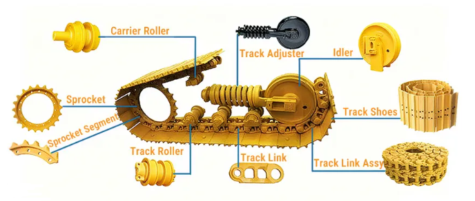 excavator chassis components diagram