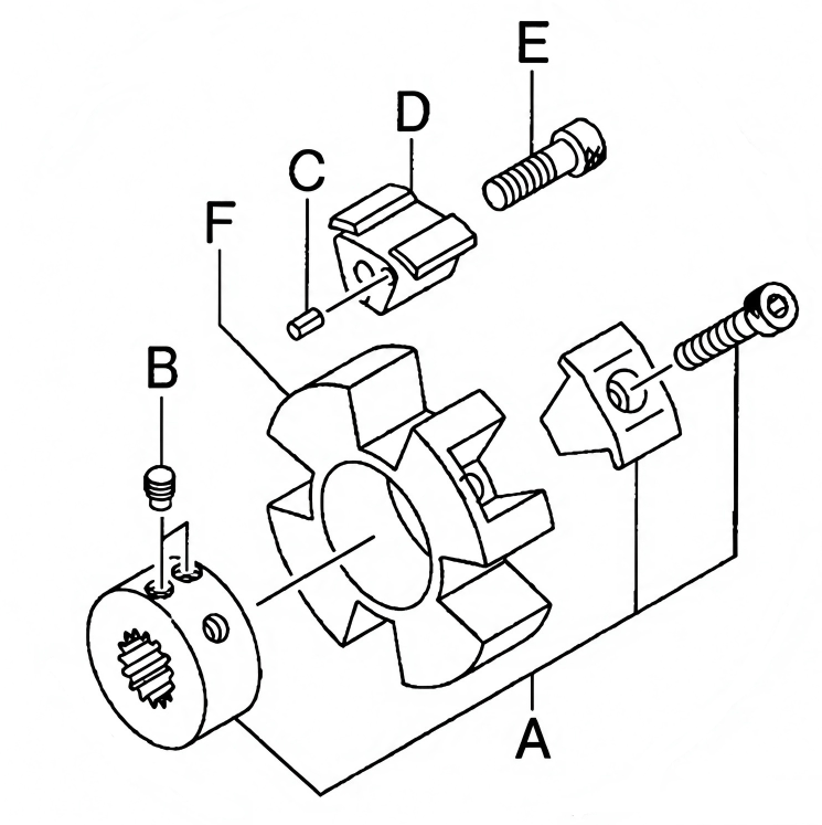 diagram of the coupling
